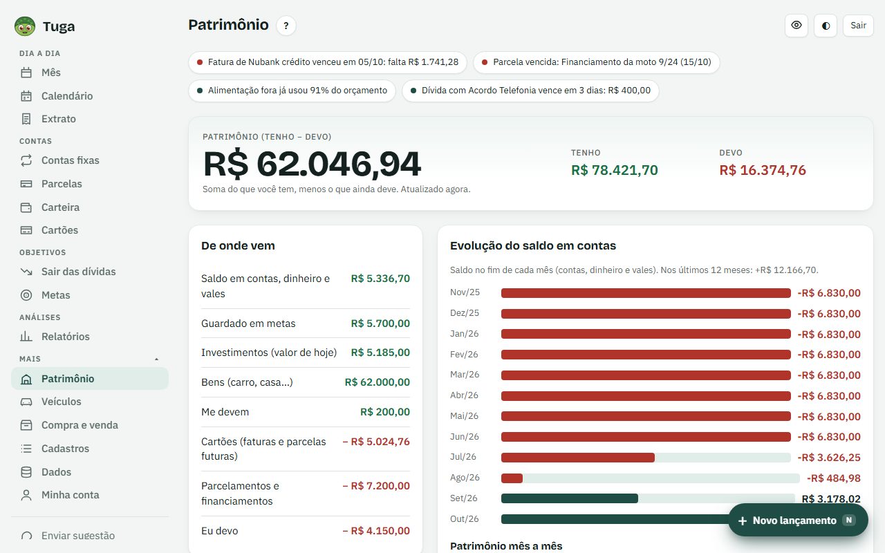 Seu patrimônio de verdade: tela do Tuga